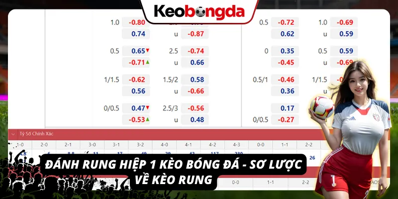 Đánh Rung Hiệp 1 Kèo Bóng Đá - Bí Kíp Ăn Gọn Thắng Lớn 2026 Minh hoạ cách đánh rung hiệp 1 Kèo Bóng Đá và thời điểm kèo xuất hiện