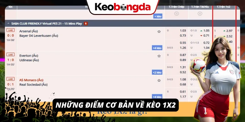 Kèo 1x2: Chiến Lược Cá Cược Đơn Giản Nhưng Hiệu Quả Bất Ngờ Đôi nét về kèo 1x2