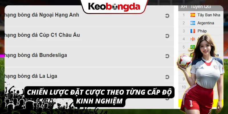 Kèo Tài Xỉu - Công Thức “Vàng” Đổi Đời Cho Các Dân Chơi Phương pháp đặt cược theo cấp độ